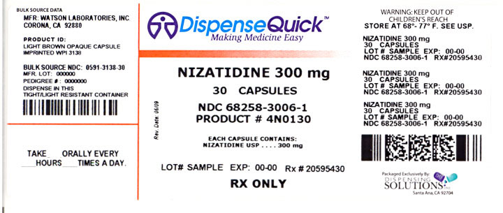Nizatidine Silicon Dioxide